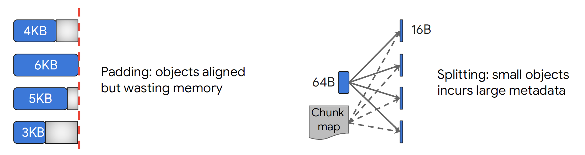 image-20221025130309664