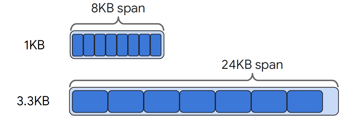 image-20221025131152338