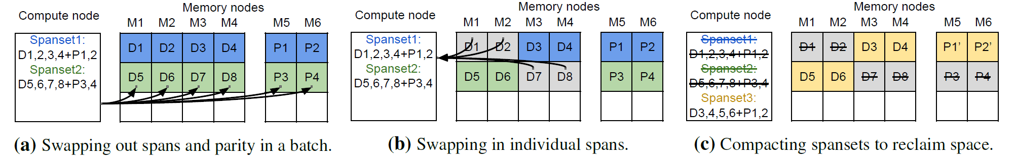image-20221025133345021